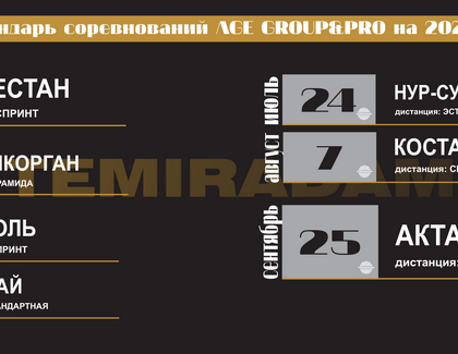 Календарь соревнований по триатлону на 2022 год